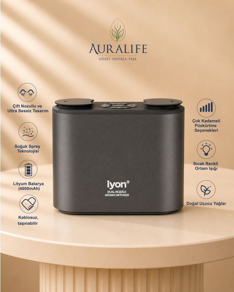 Auralife İYON DUO Difüzör (Gri)